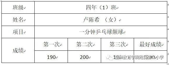空中自行车游泳技巧视频_自行车游泳跑步_空中自行车怎么呼吸