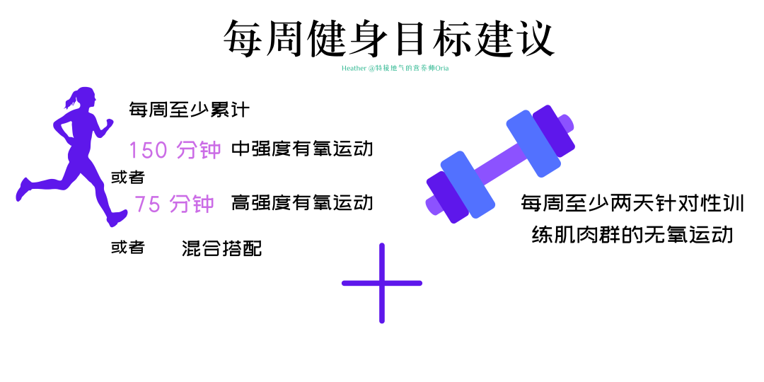 健身营养补充注意事项_健身要很多营养吗吗_健身补充营养